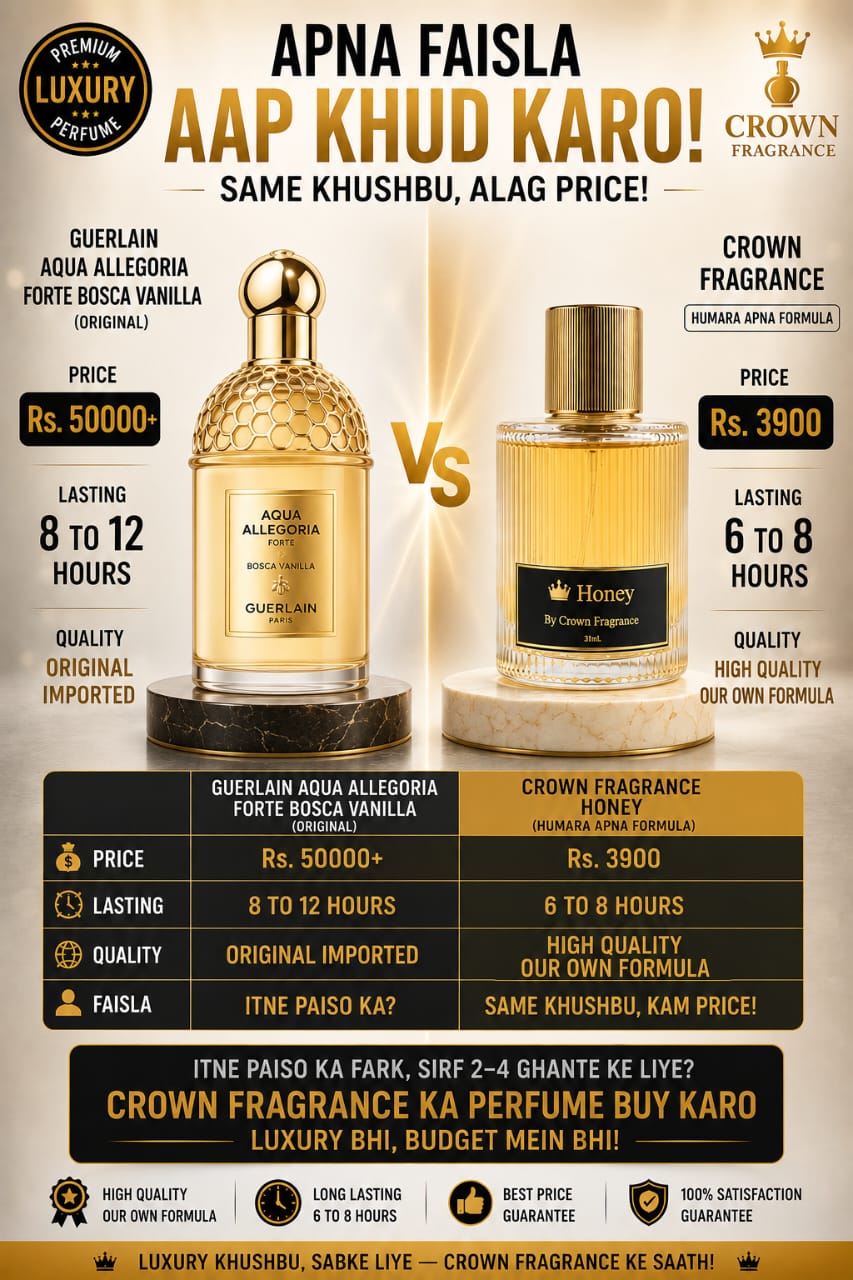 HONEY | Crown Fragrance