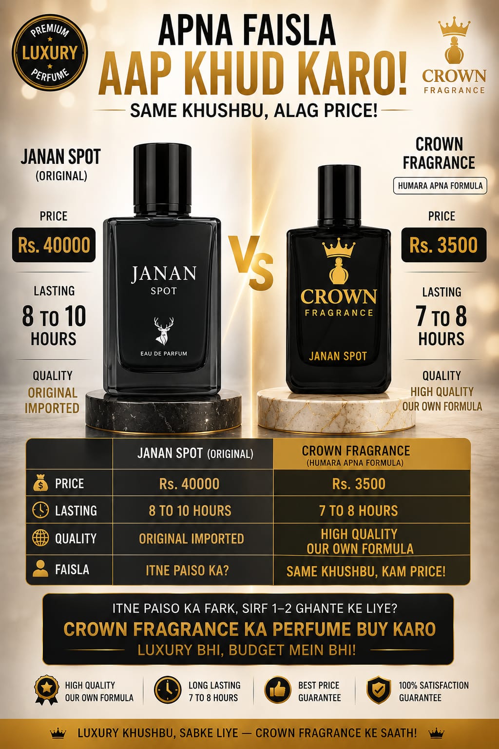 Janan Sport BY Crown Fragrance | Luxury Inspired Eau de Parfum (EDP)