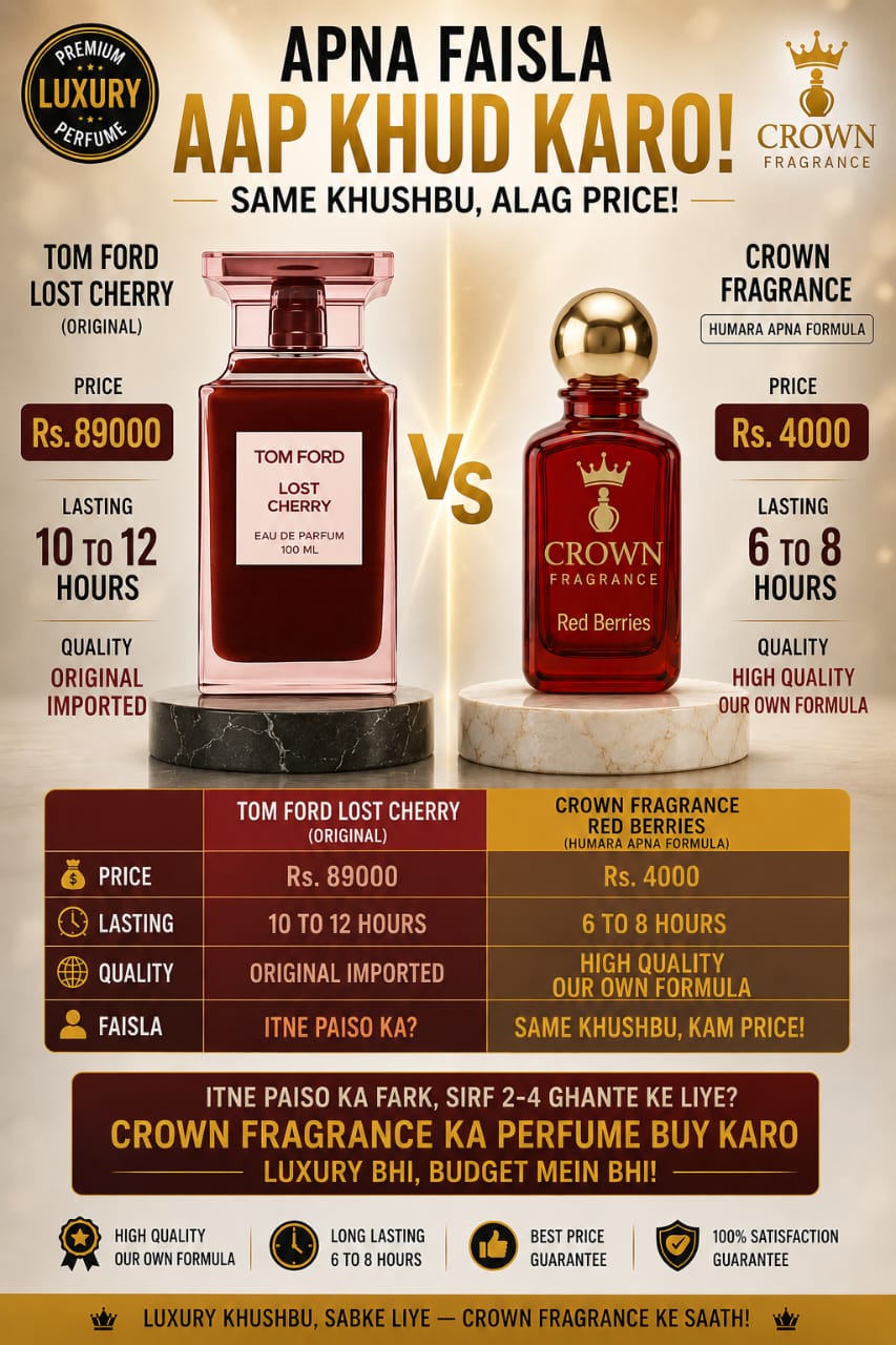 RED BERRIES | Crown Fragrance