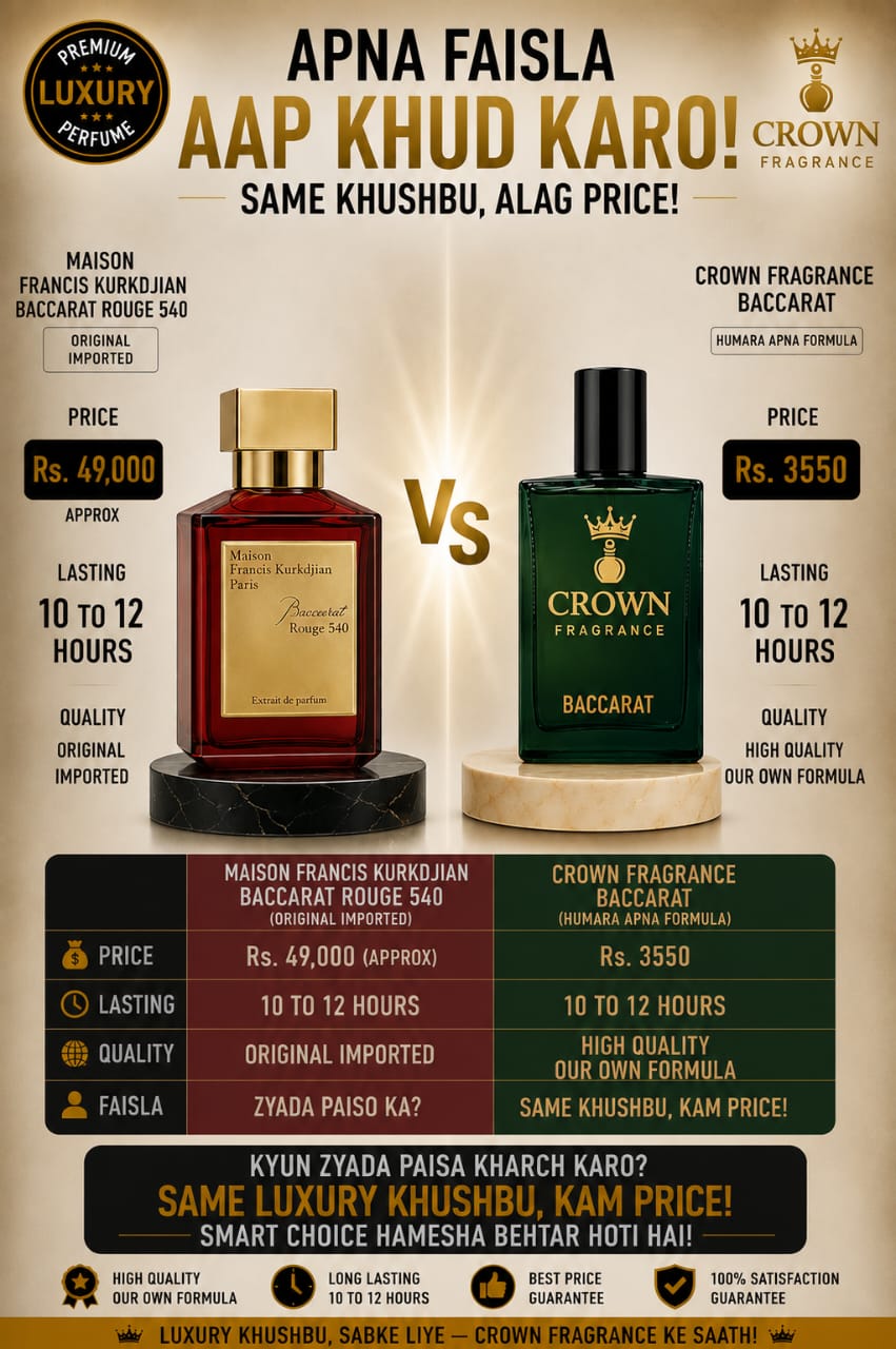 Baccarat Crown Fragrance | Premium Inspired Eau De Parfum | Long Lasting Unisex Perfume | 50ml