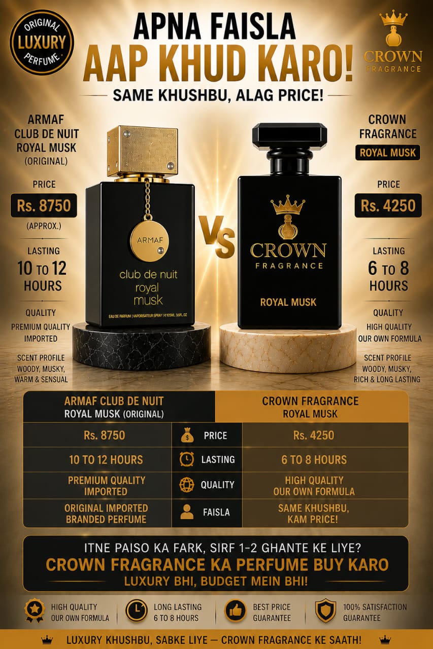 🖤👑 Royal Musk Perfume by Crown Fragrance | Luxury Inspired Long Lasting Perfume