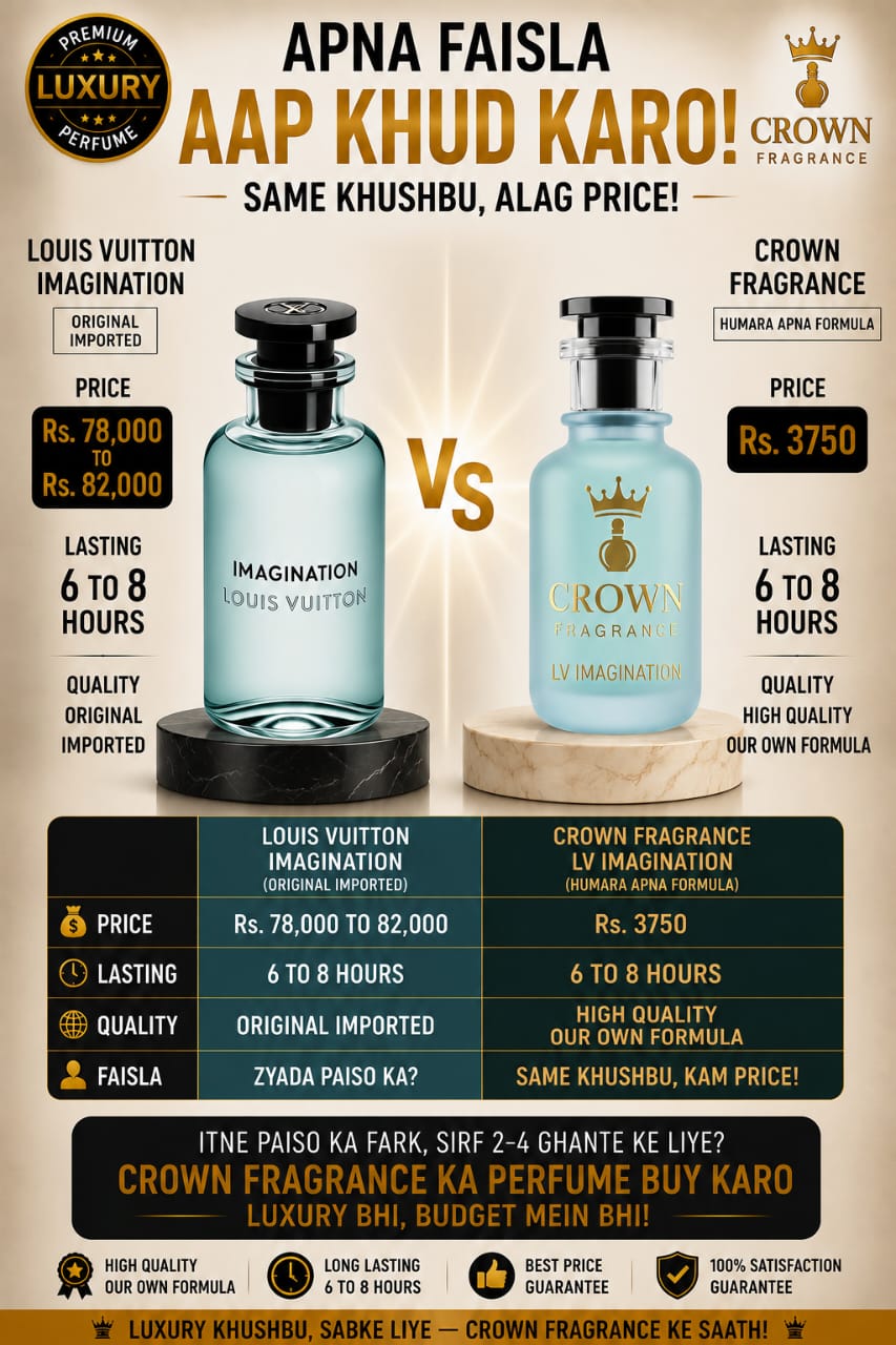 💙✨ LV Imagination Perfume by Crown Fragrance | Luxury Inspired Fresh Citrus Perfume