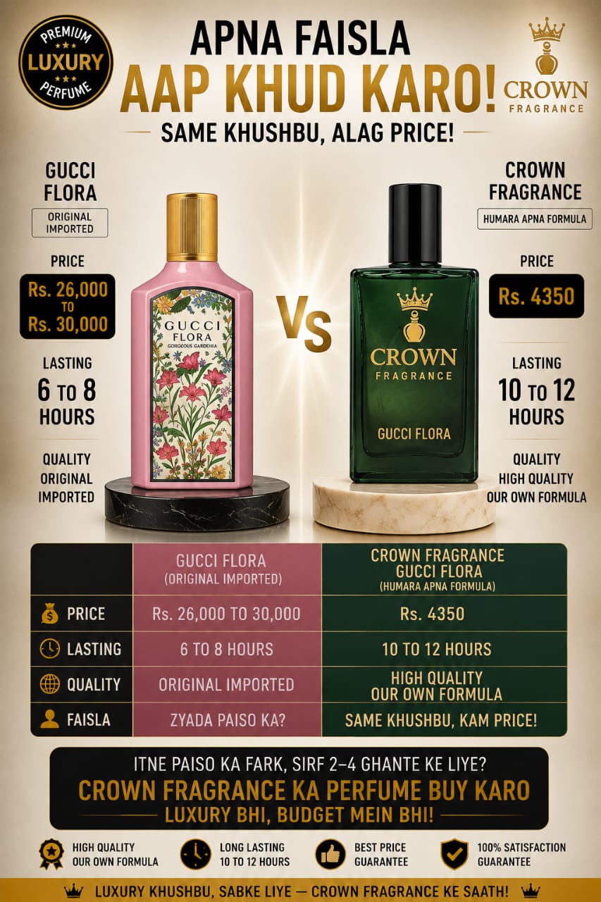 🌸💚 Gucci Flora Perfume by Crown Fragrance | Luxury Inspired Floral Perfume for Women