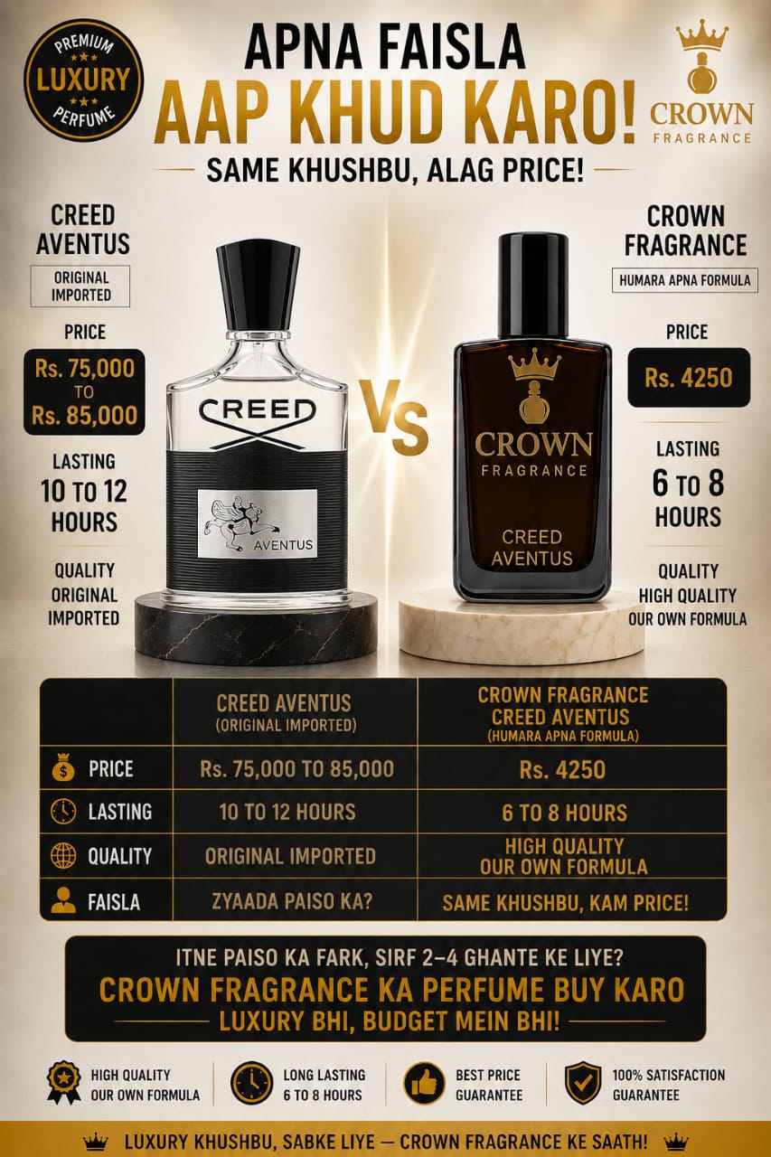 🖤👑 Creed Aventus by Crown Fragrance | Luxury Inspired Woody Fruity Perfume for Men