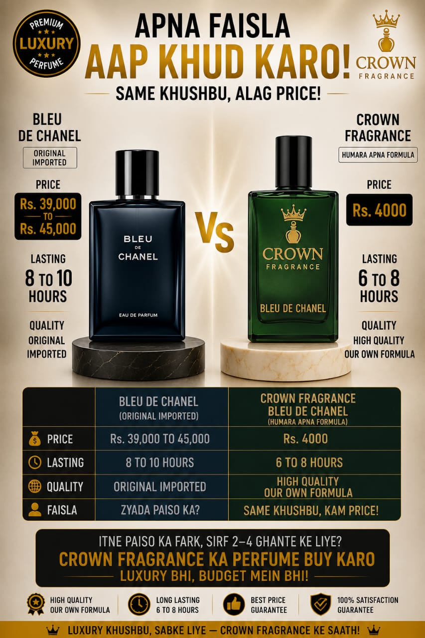 💙👑 Bleu de Chanel by Crown Fragrance | Luxury Inspired Fresh Woody Perfume for Men