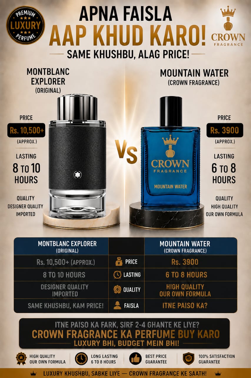 MOUNTAIN WATER | Crown Fragrance