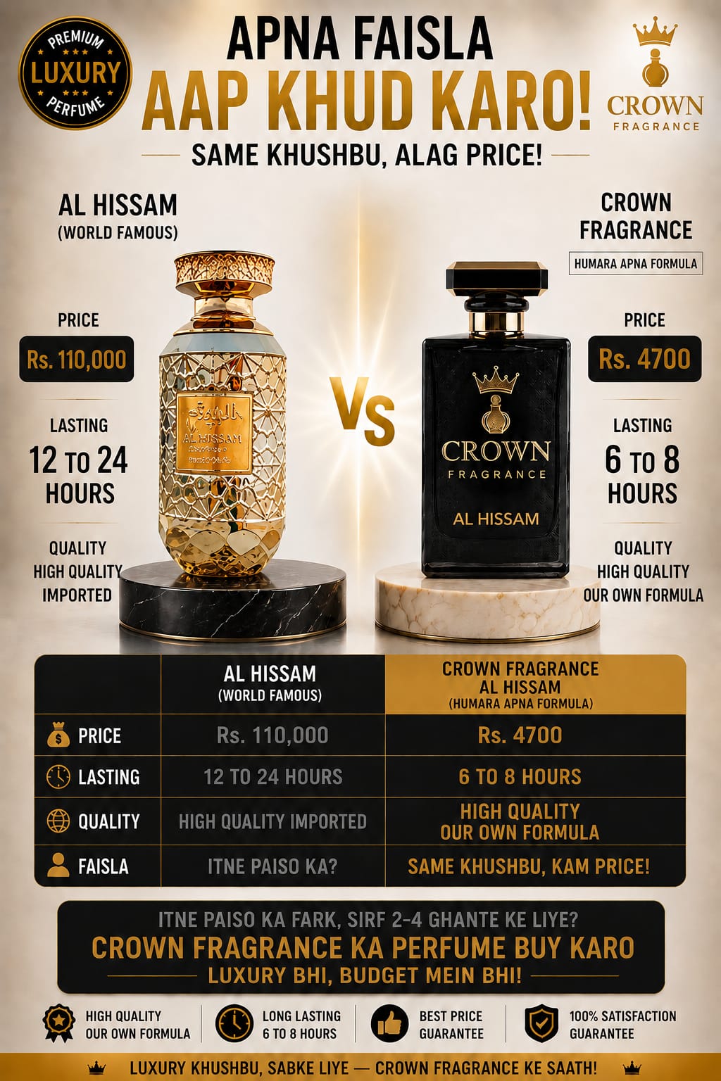 AL HISSAM OUD WOOD TOUCH| Crown Fragrance