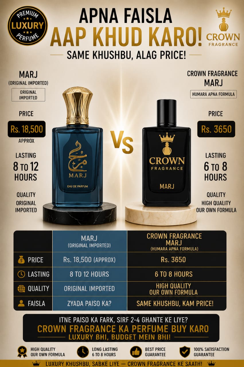 Marj – Crown Fragrance | Premium Inspired Eau De Parfum | Long Lasting Perfume | 50ml
