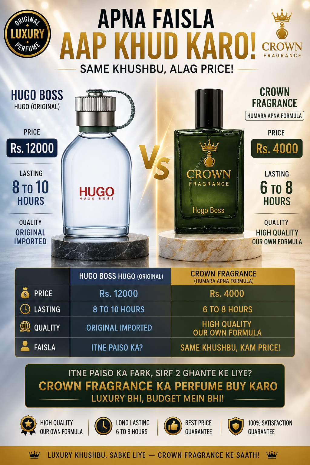 HUGO BOSS | Crown Fragrance
