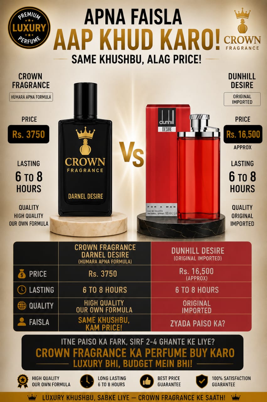 Darnel Desire By Crown Fragrance | Premium Inspired Eau De Parfum for Men | Long Lasting Luxury Perfume (50ml)