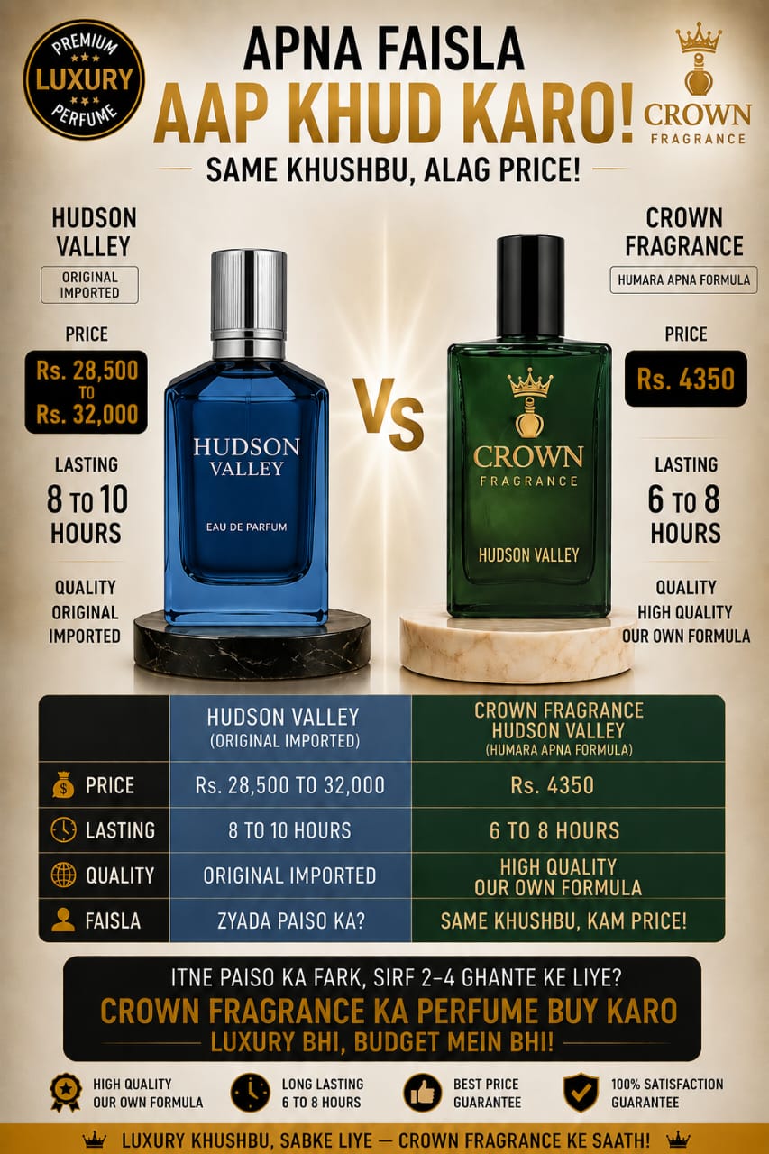 Hudson Valley By Crown Frangane | Premium Inspired Eau De Parfum | Long Lasting Luxury Perfume for Men (50ml)